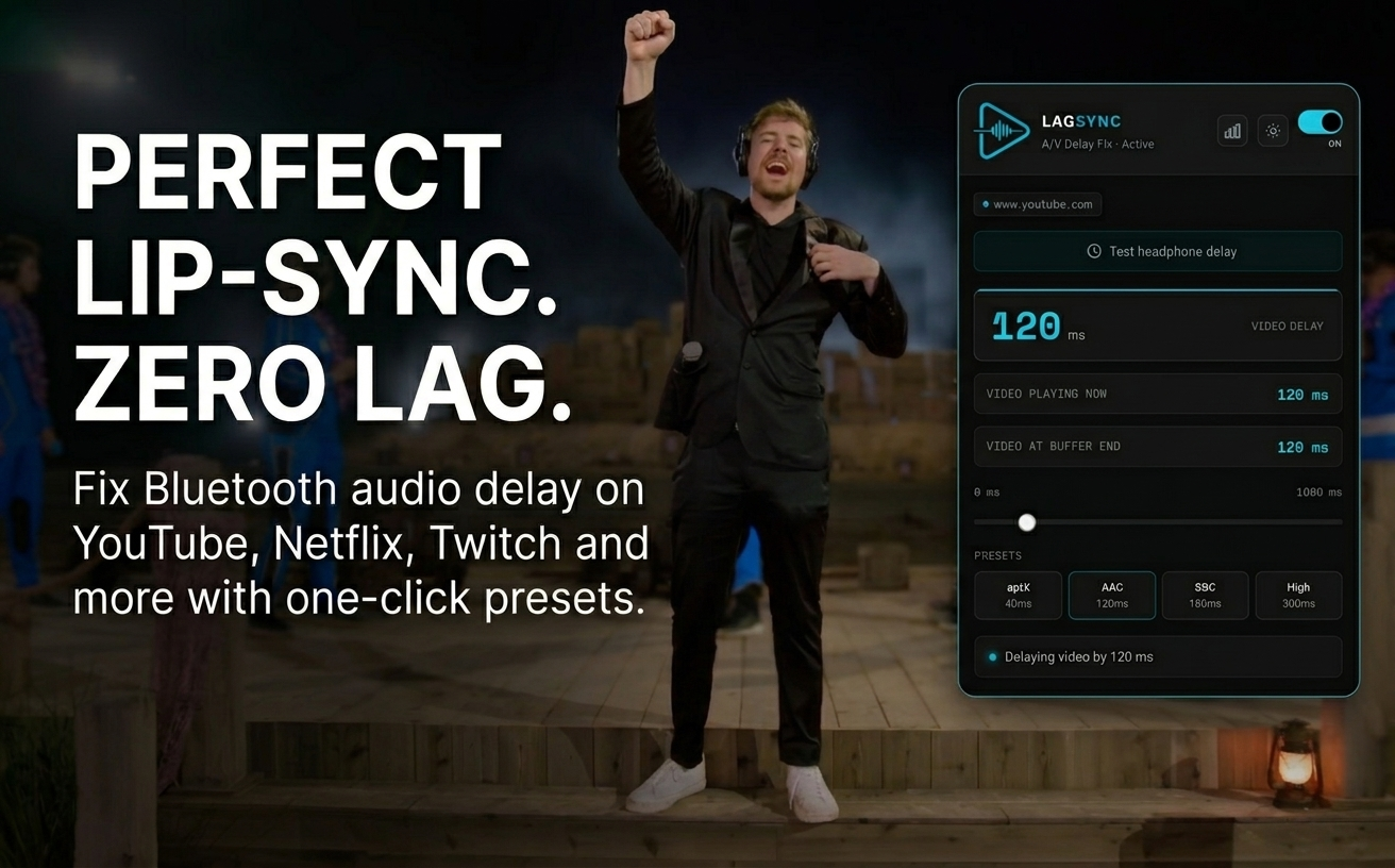 LagSync with perfect lip-sync settings tuned for streaming sites