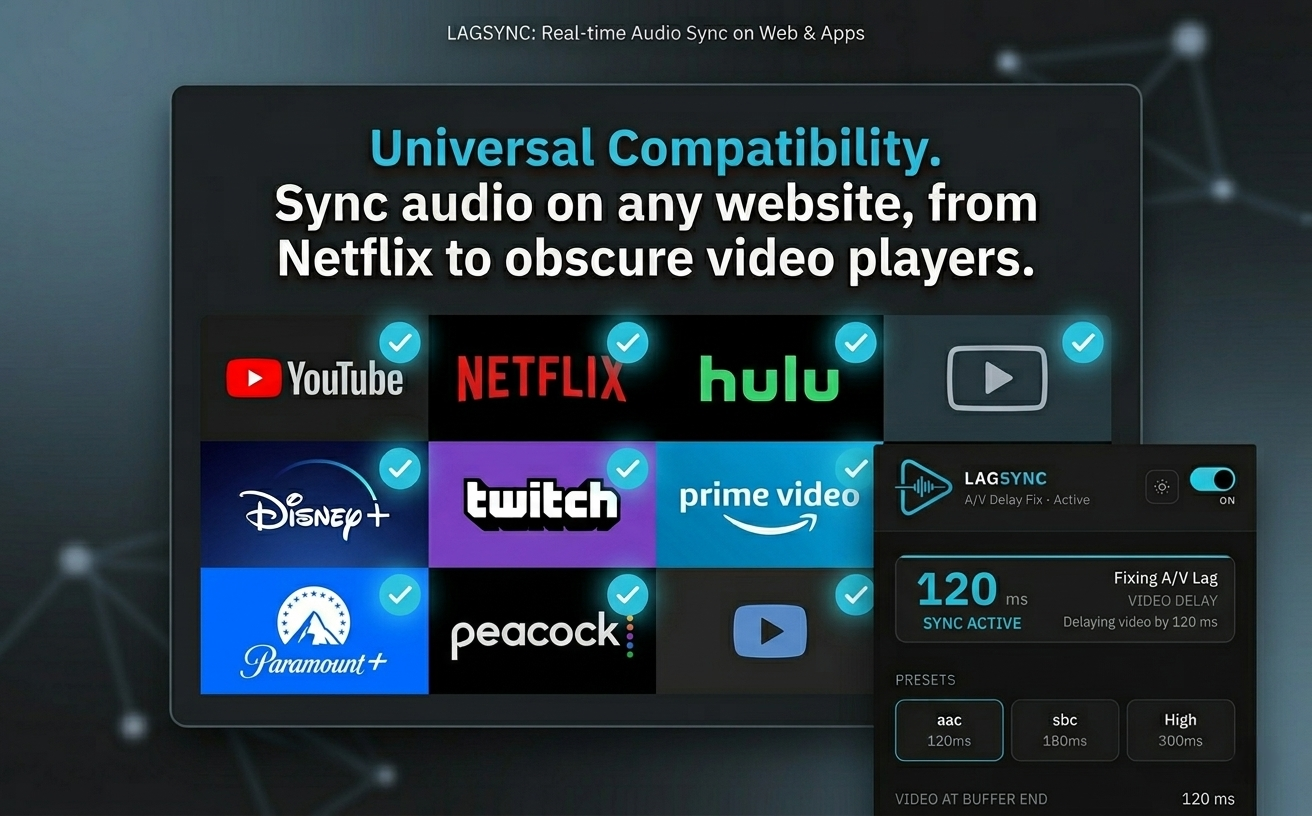LagSync syncing audio on any website